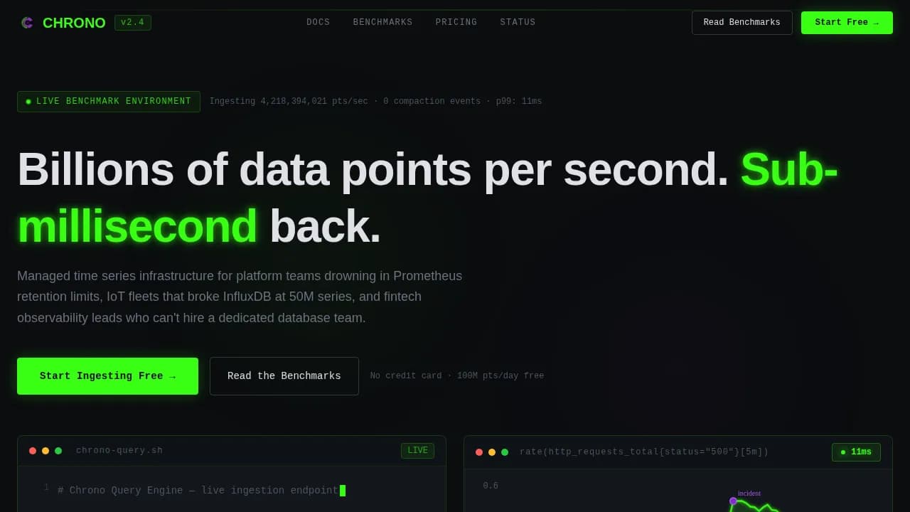 Tempus — Advanced Analytics Platform Landing Page Template