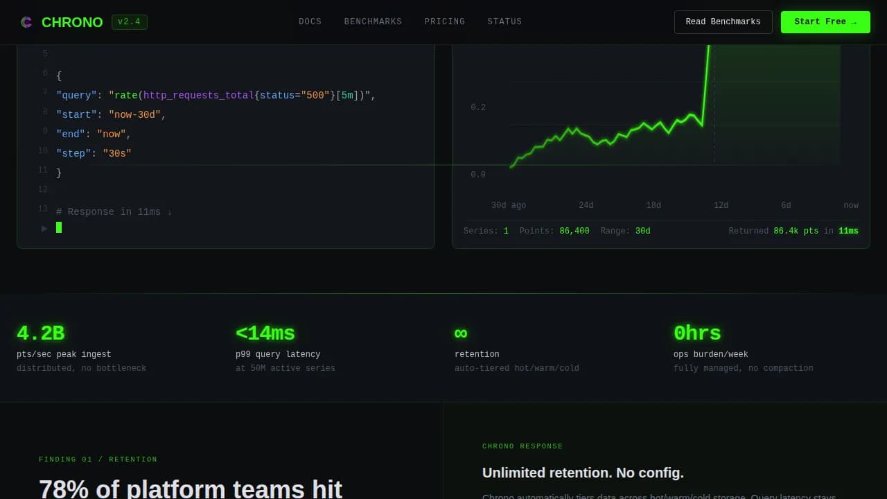 Tempus — Advanced Analytics Platform Landing Page Template