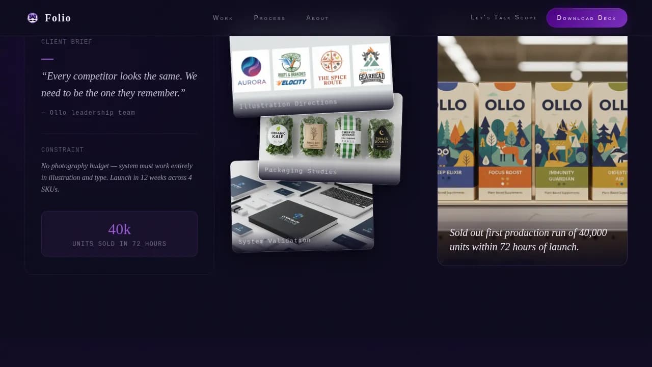 Atelier — Professional Design Studio Landing Page Template