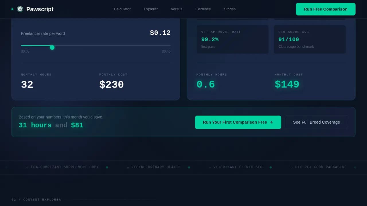 Scribe — Intelligent Pet Content Landing Page Template