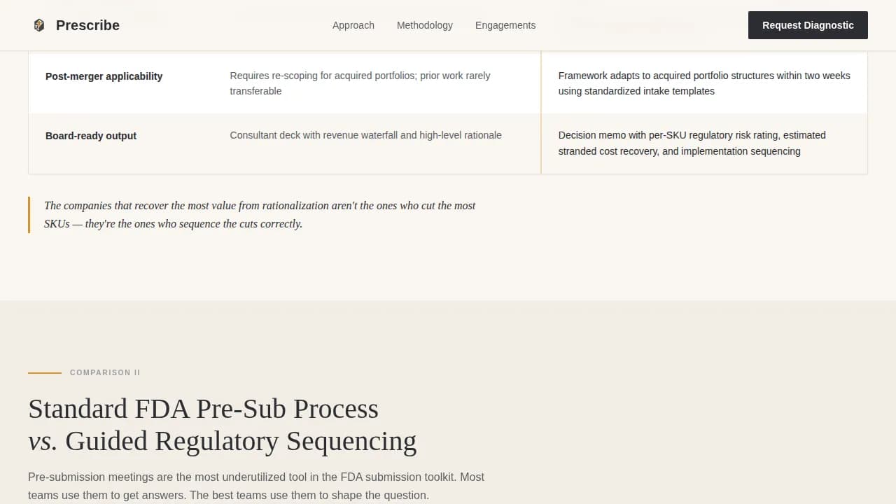 Prescribe - Authoritative FDA Advisory Pharmaceutical Consulting Landing Page Template