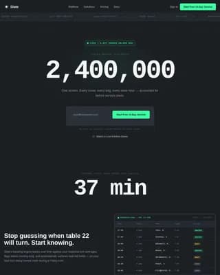 Reserve — Data-Driven Restaurant Booking Landing Page Template
