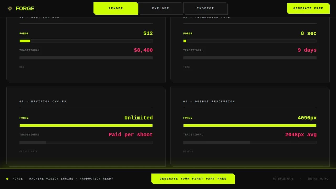 Manufacture — Cutting-Edge AI Design Landing Page Template