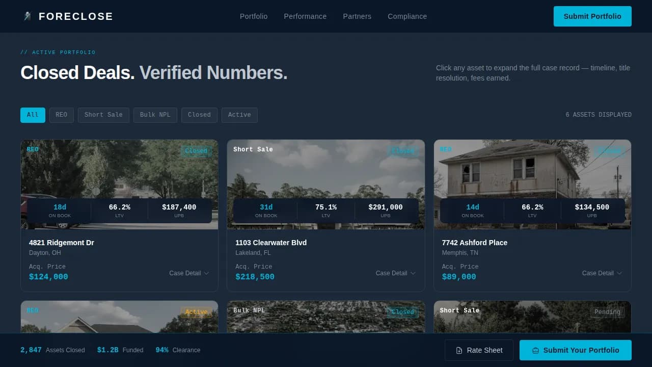 Foreclose - High-Volume REO Mortgage Broker Landing Page Template