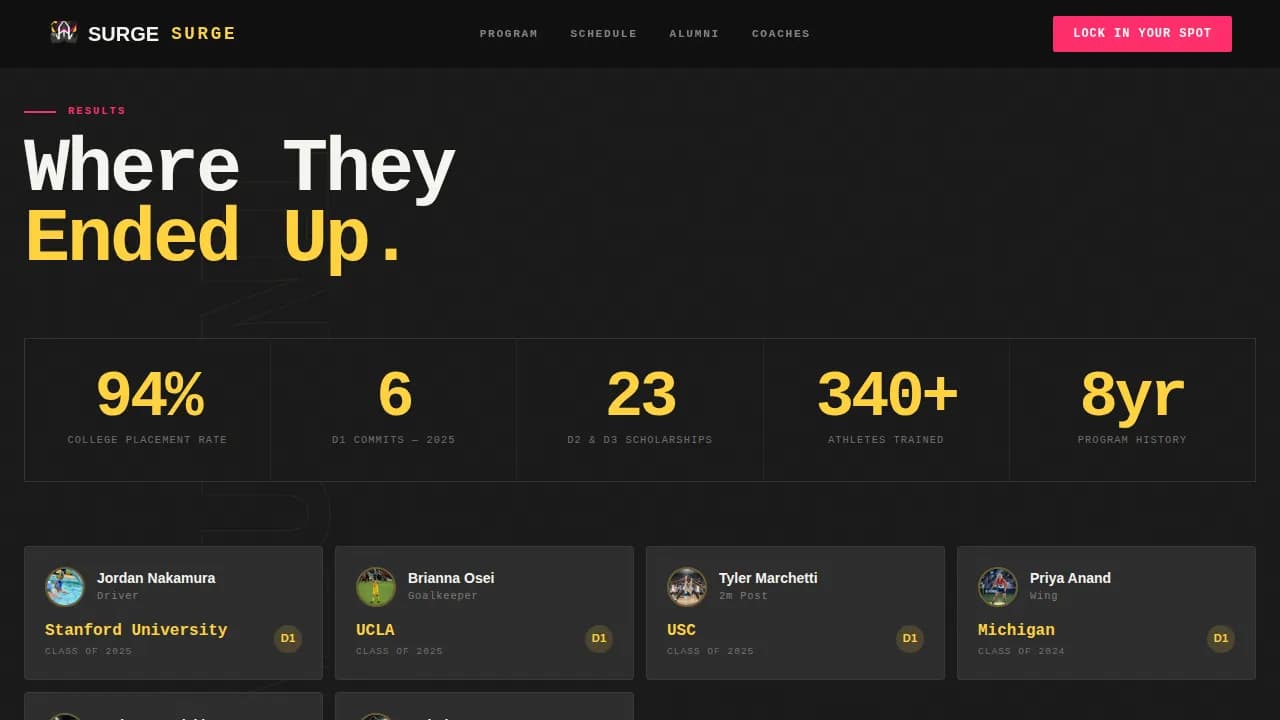 Velocity — Competitive Water Polo Academy Landing Page Template
