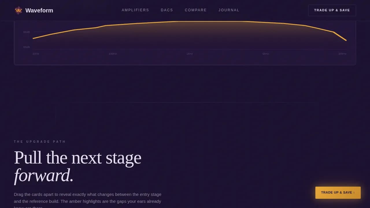 Harmonic — Vintage Hi-Fi Audio Equipment Landing Page Template