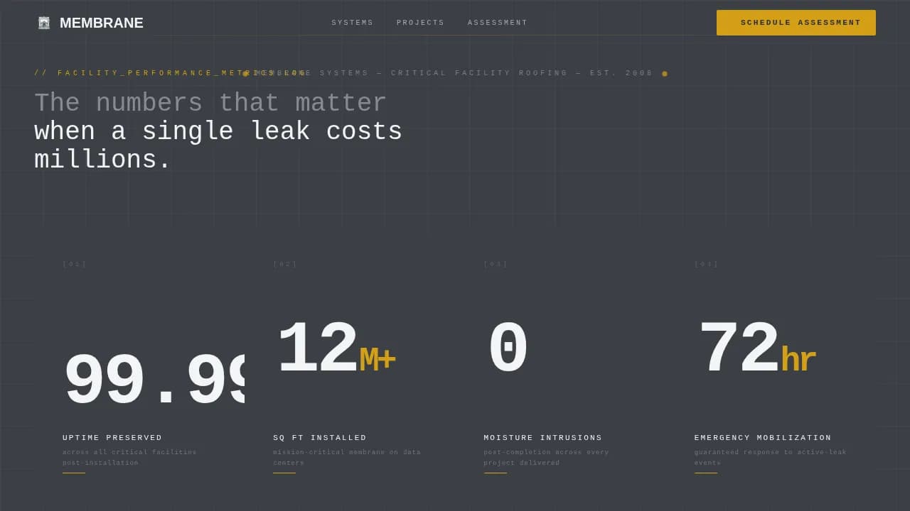 Apex — Critical Data Center Roofing Landing Page Template