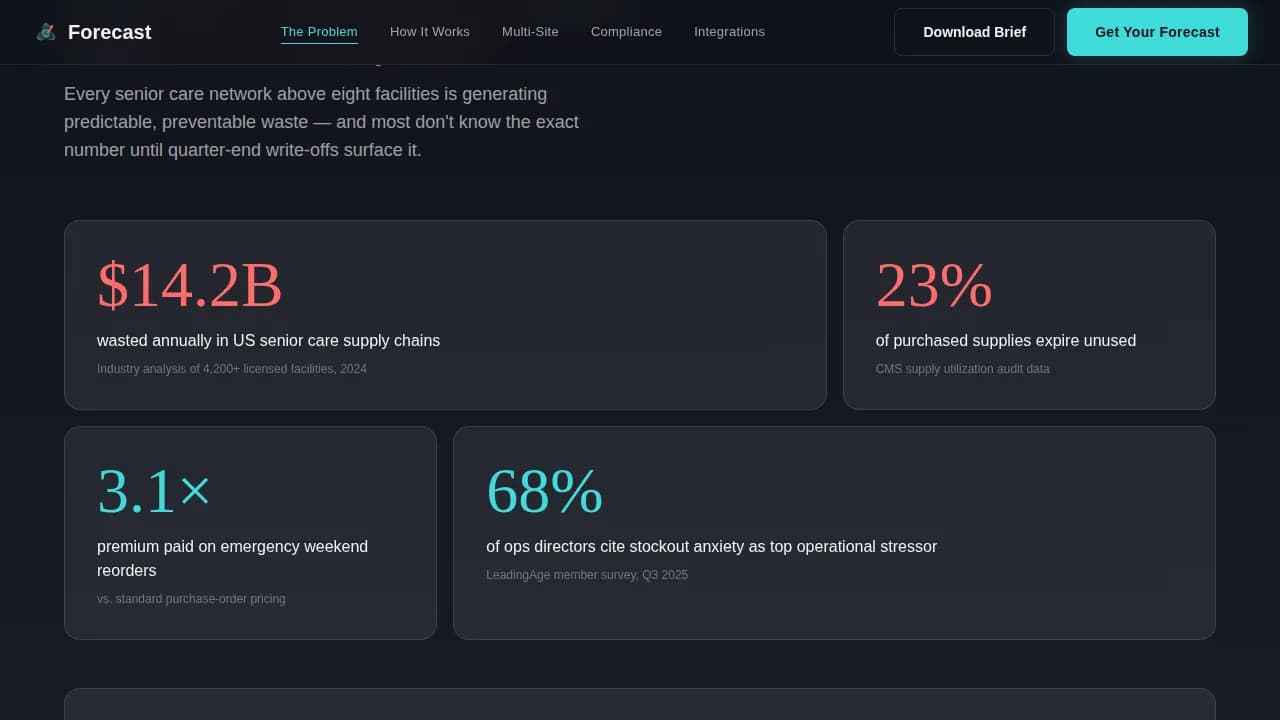 Anticipate — Intelligent Stock Optimization Landing Page Template