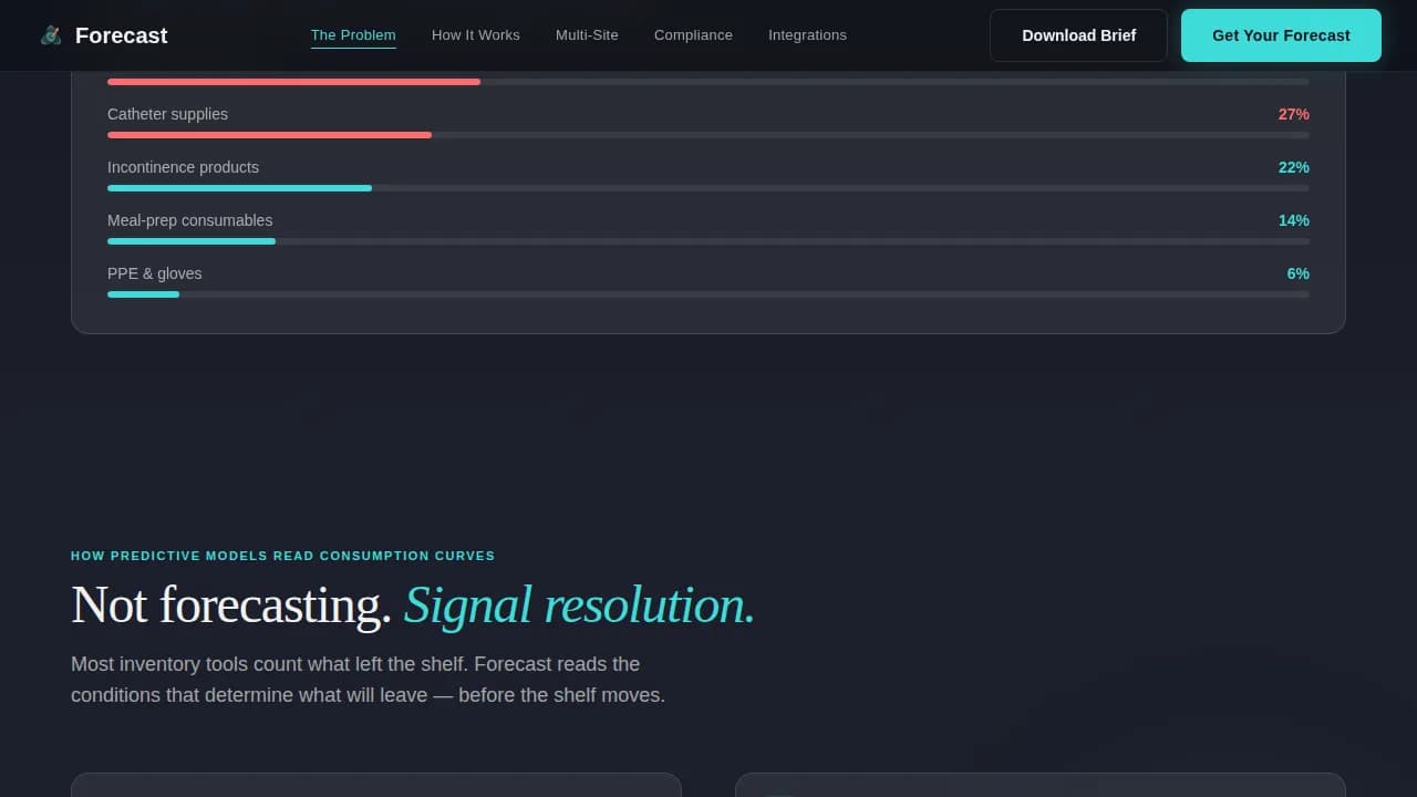 Anticipate — Intelligent Stock Optimization Landing Page Template