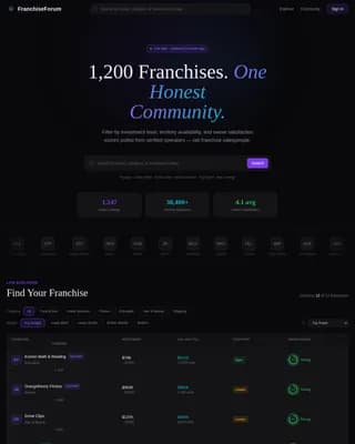 Franchise Digital Presence Professional Website Template