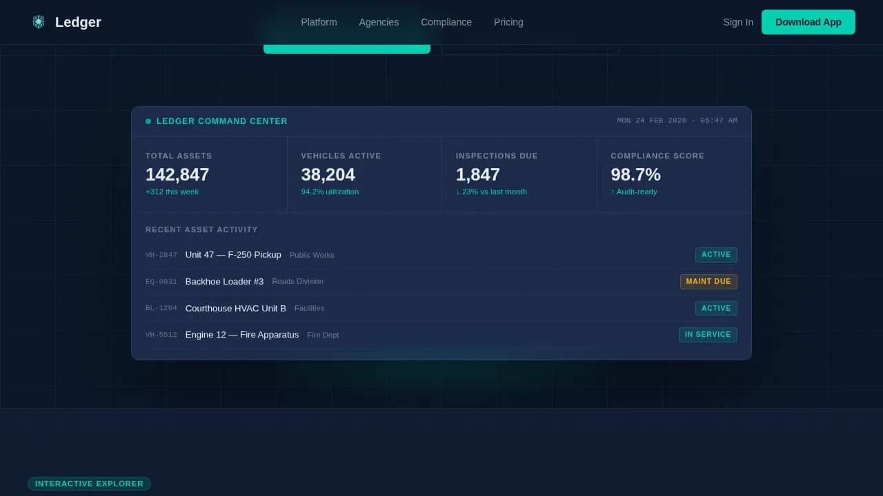 Ledger — Dynamic Public Sector Operations Landing Page Template