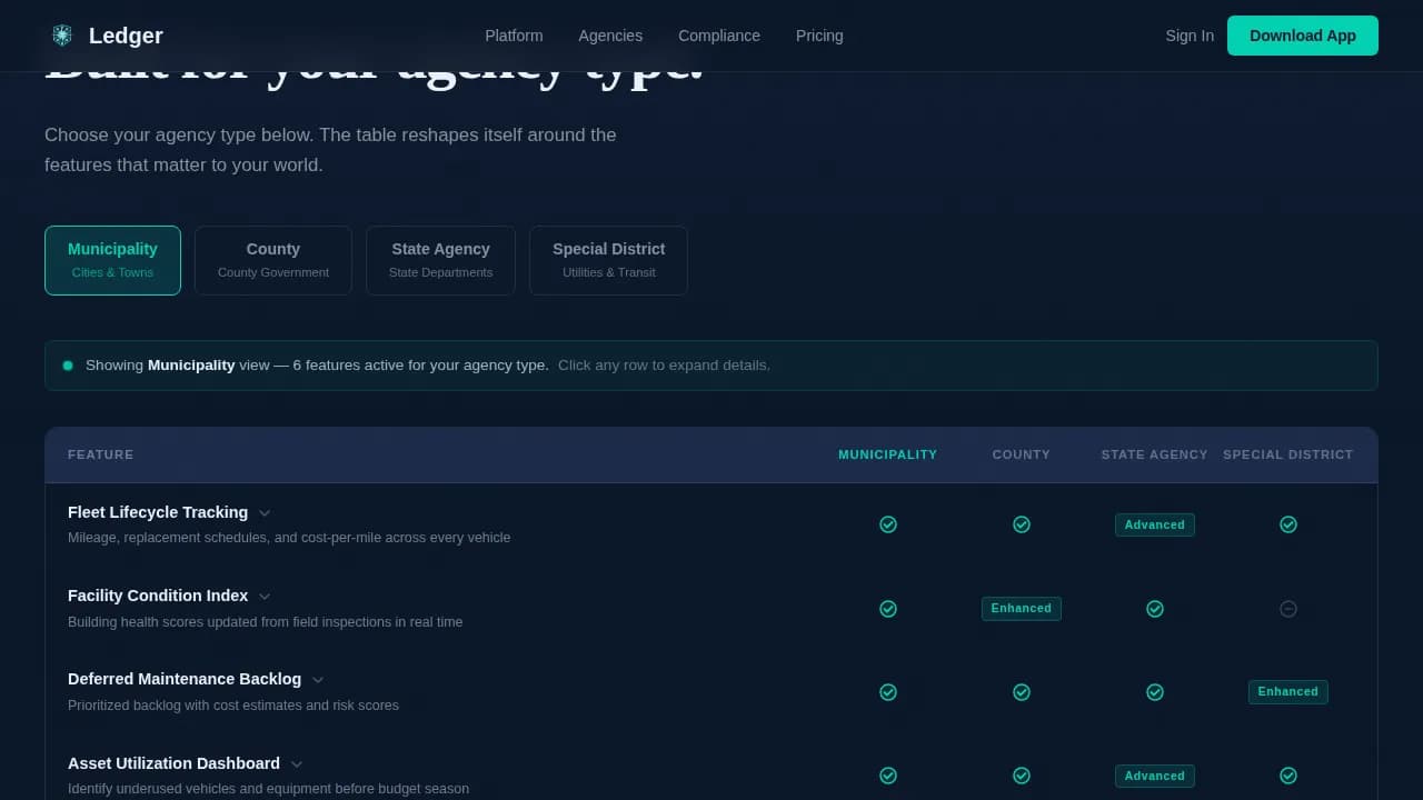 Ledger — Dynamic Public Sector Operations Landing Page Template