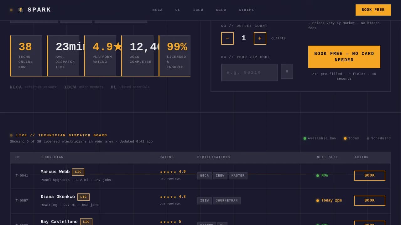 Spark — Premium Electrician Booking Landing Page Template