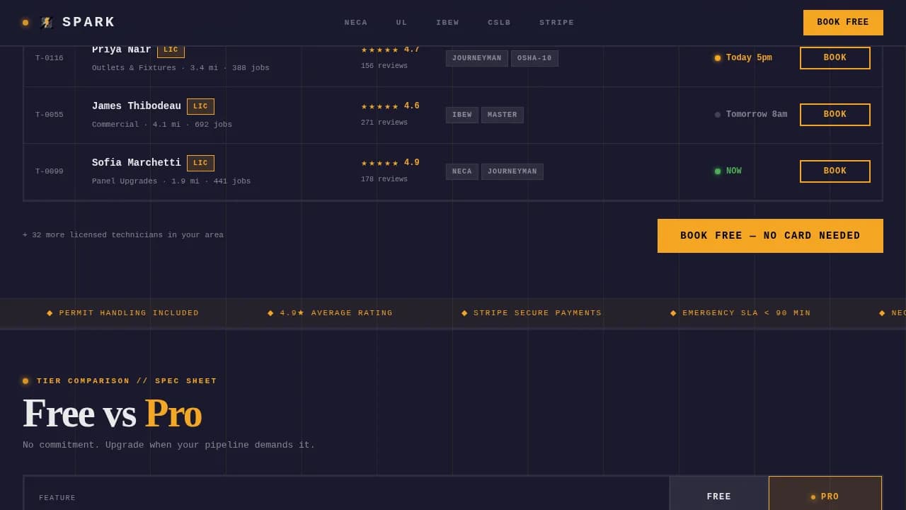 Spark — Premium Electrician Booking Landing Page Template