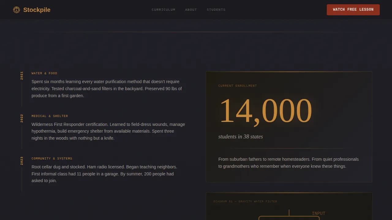 Stockpile — Wilderness Resilience Academy Landing Page Template