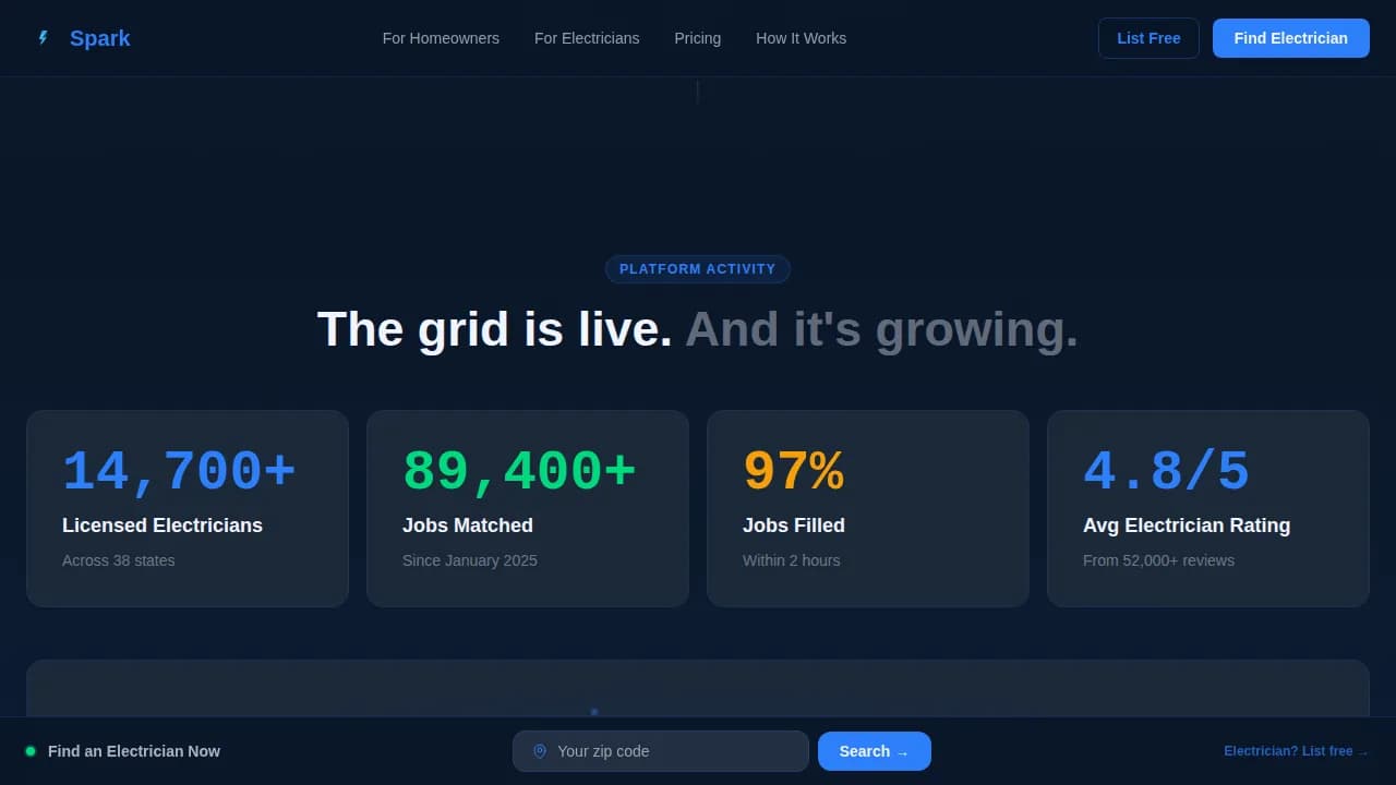 Spark — Expert Electrical Services Landing Page Template