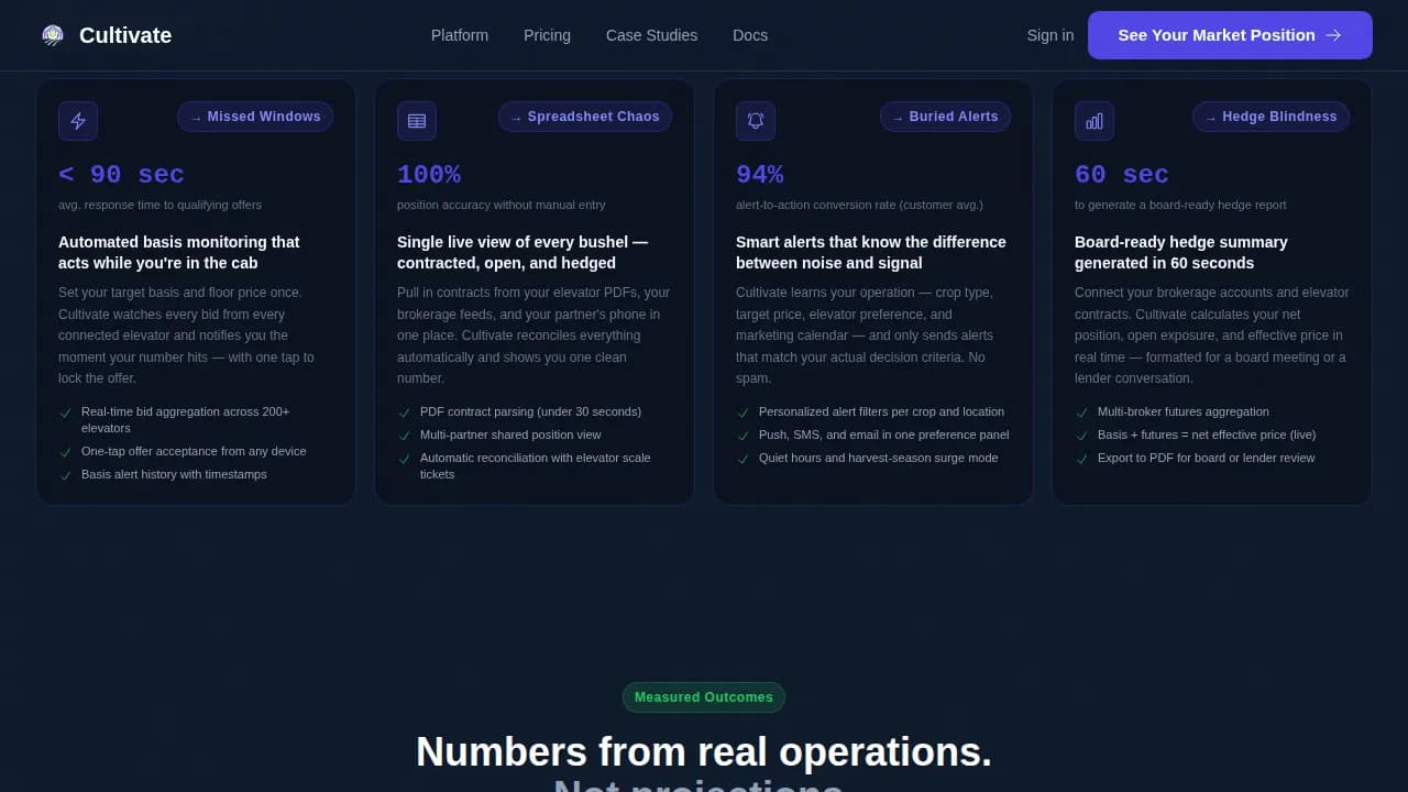 Cultivate — Intelligent Grain Marketing Landing Page Template
