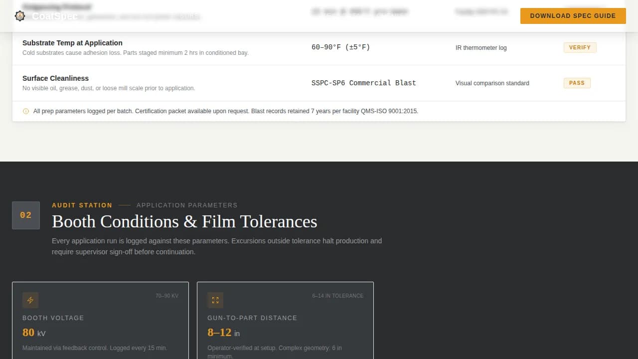 Shield — Industrial Powder Coating Landing Page Template