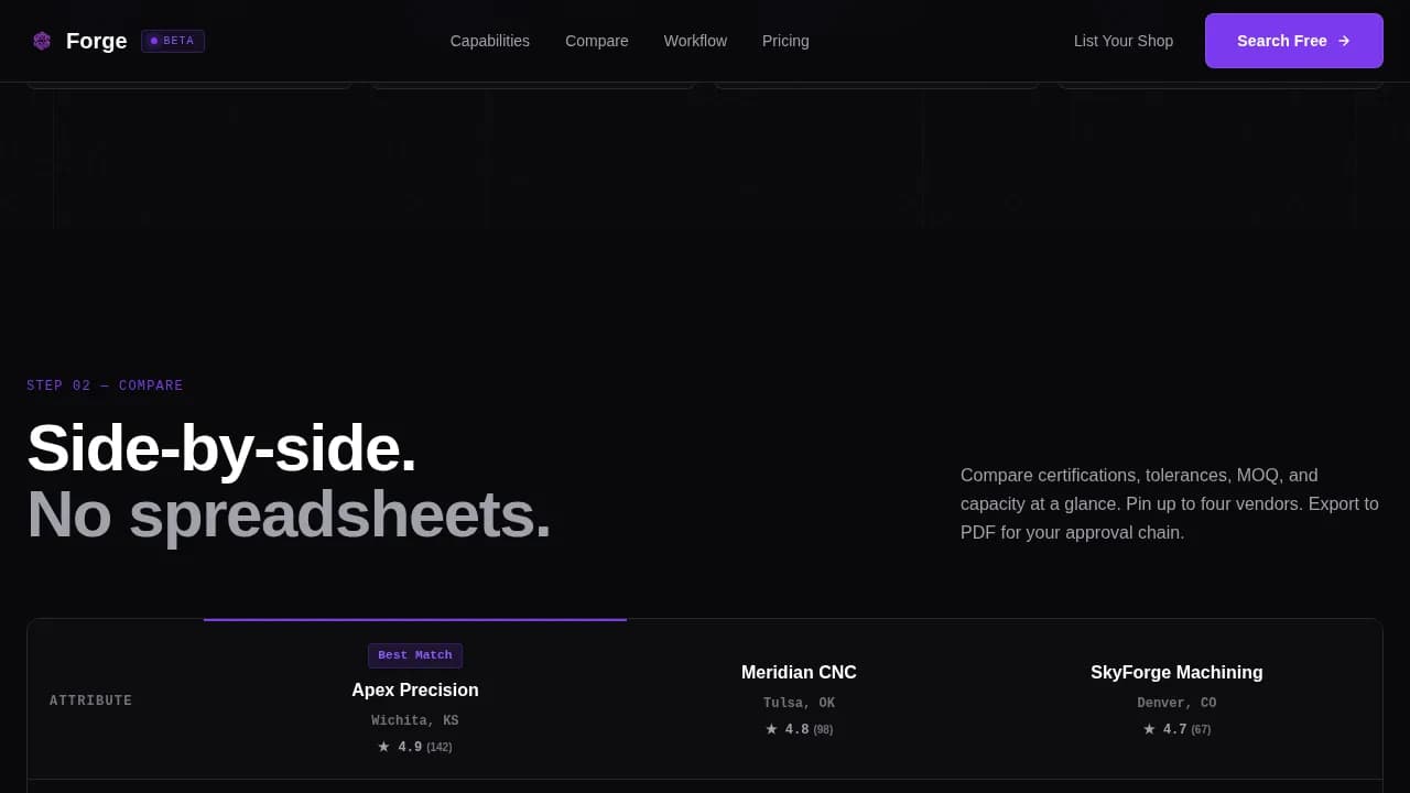 Forge — Smart Supply Chain Landing Page Template