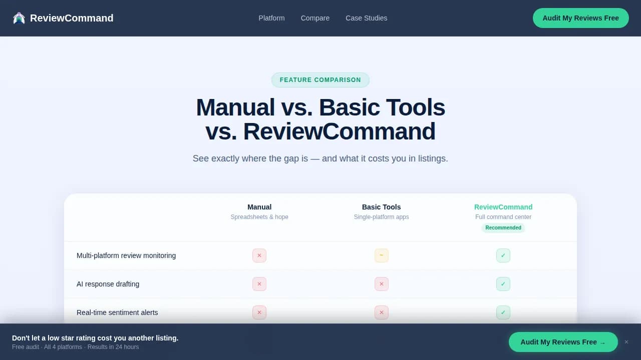 ReviewCommand — Smart Real Estate Reputation Landing Page Template