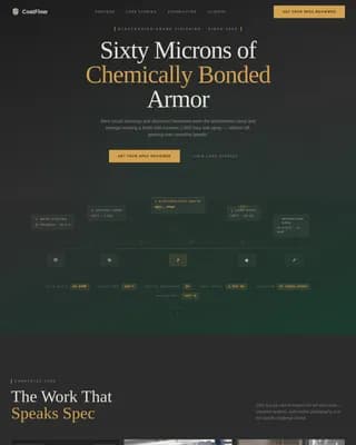 Spectrum — Advanced Coating Solutions Landing Page Template