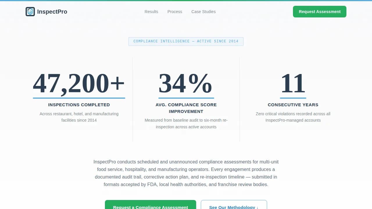 Health Inspector Reviews & Testimonials Website Template