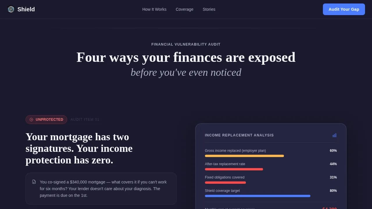 Newlywed Insurance Professional Website Template