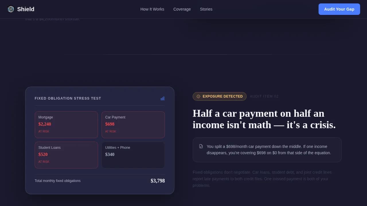 Newlywed Insurance Professional Website Template