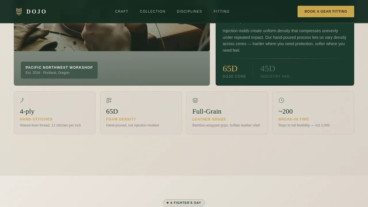 Train — Premium Martial Arts Booking Landing Page Template