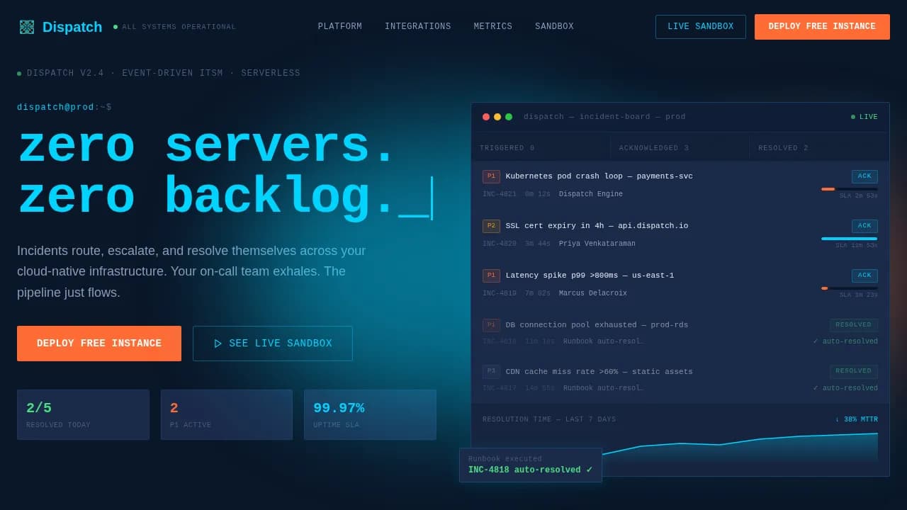 Dispatch - Zero Backlog Serverless ITSM Landing Page Template