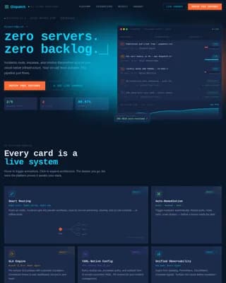 Dispatch - Zero Backlog Serverless ITSM Landing Page Template