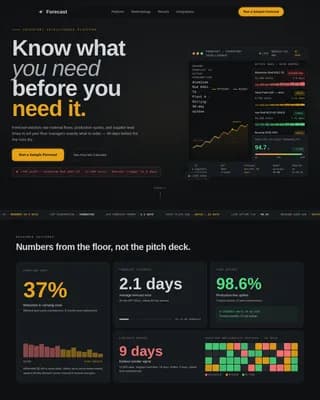 Forecast — Predictive Manufacturing Analytics Landing Page Template