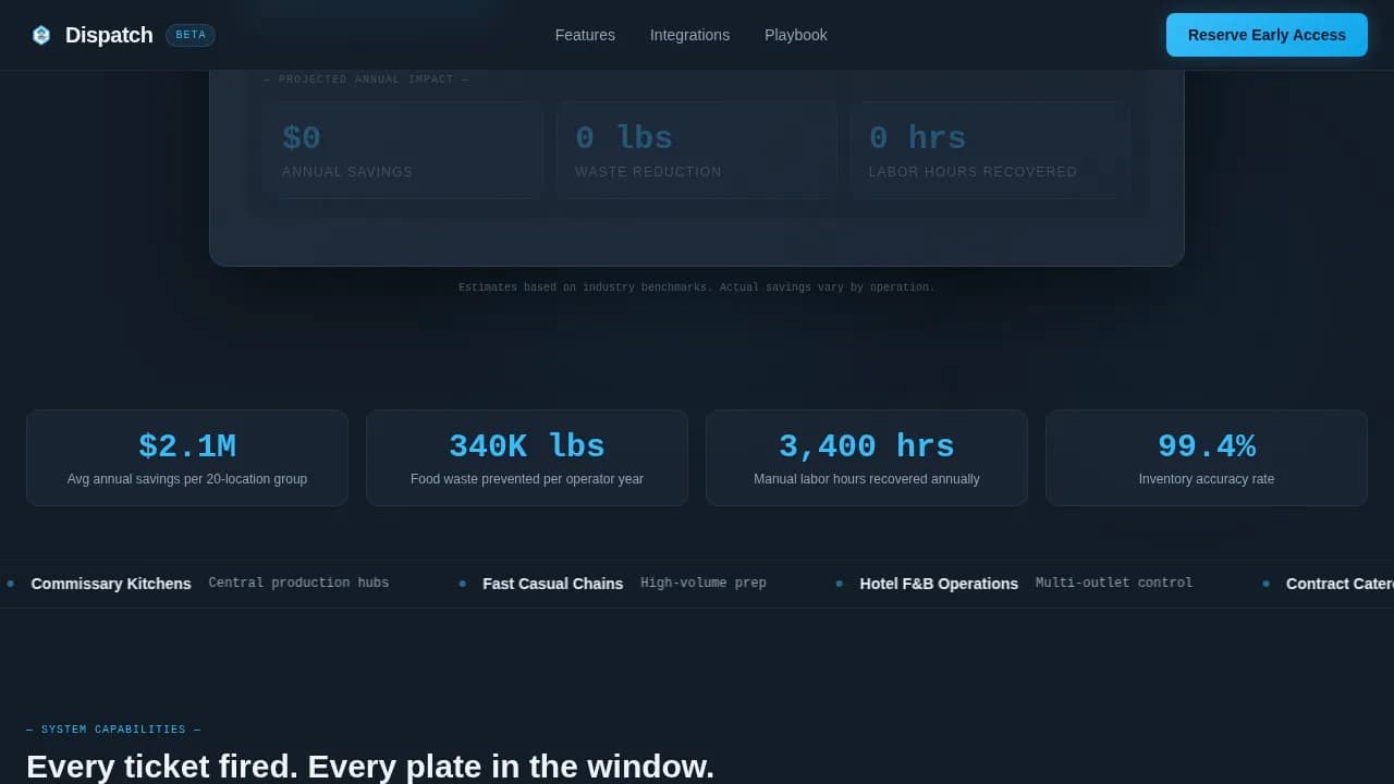 Dispatch — Dynamic Restaurant Management Landing Page Template