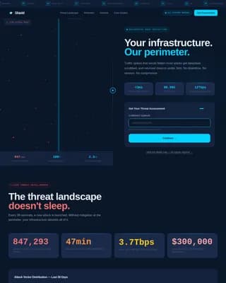 Shield - Powerful DDoS Protection Landing Page Template