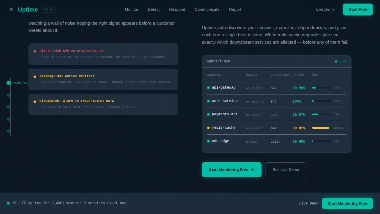 Monitor — Intelligent Infrastructure Ops Landing Page Template