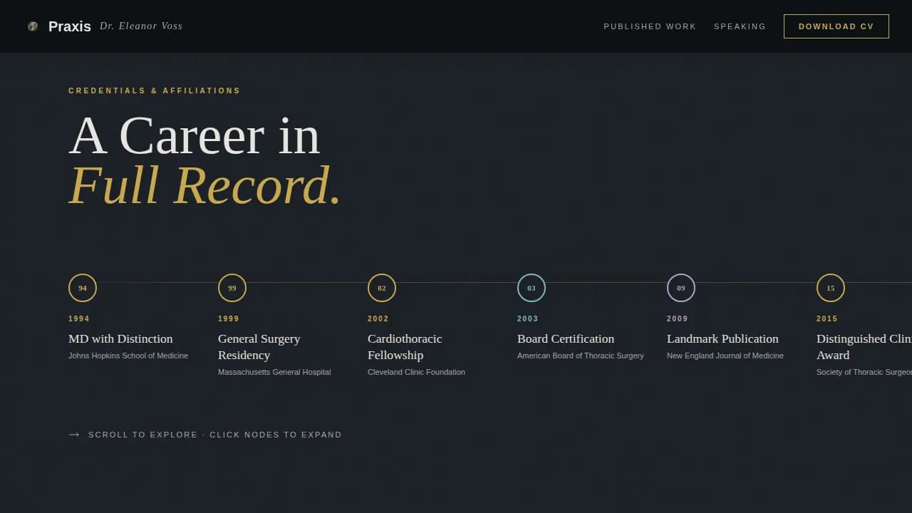 Healthcare Professional Career Careers Website Template