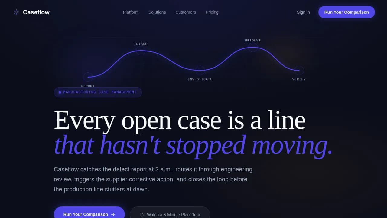 Flow — Dynamic Manufacturing Management Landing Page Template