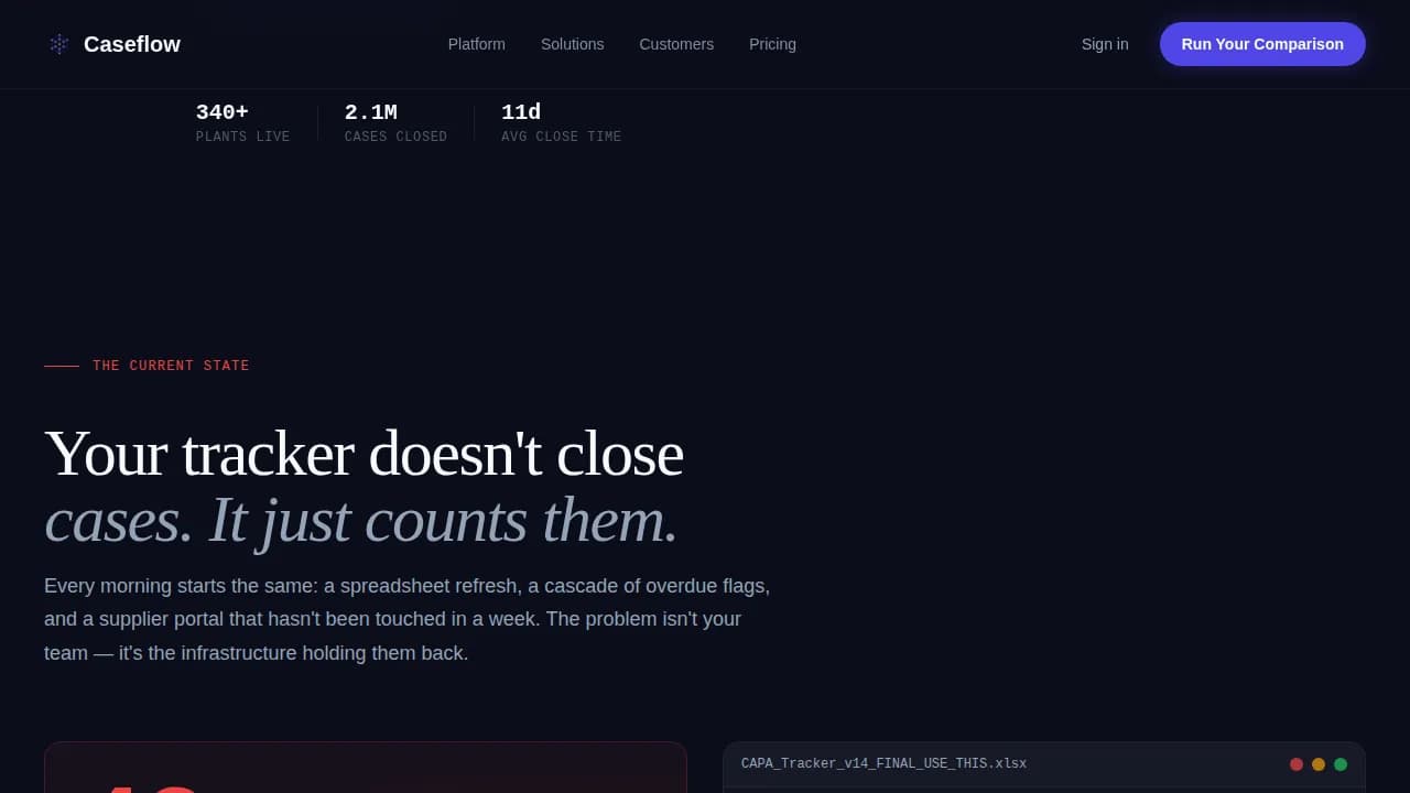 Flow — Dynamic Manufacturing Management Landing Page Template