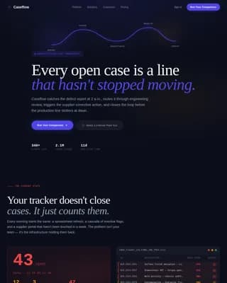 Flow — Dynamic Manufacturing Management Landing Page Template