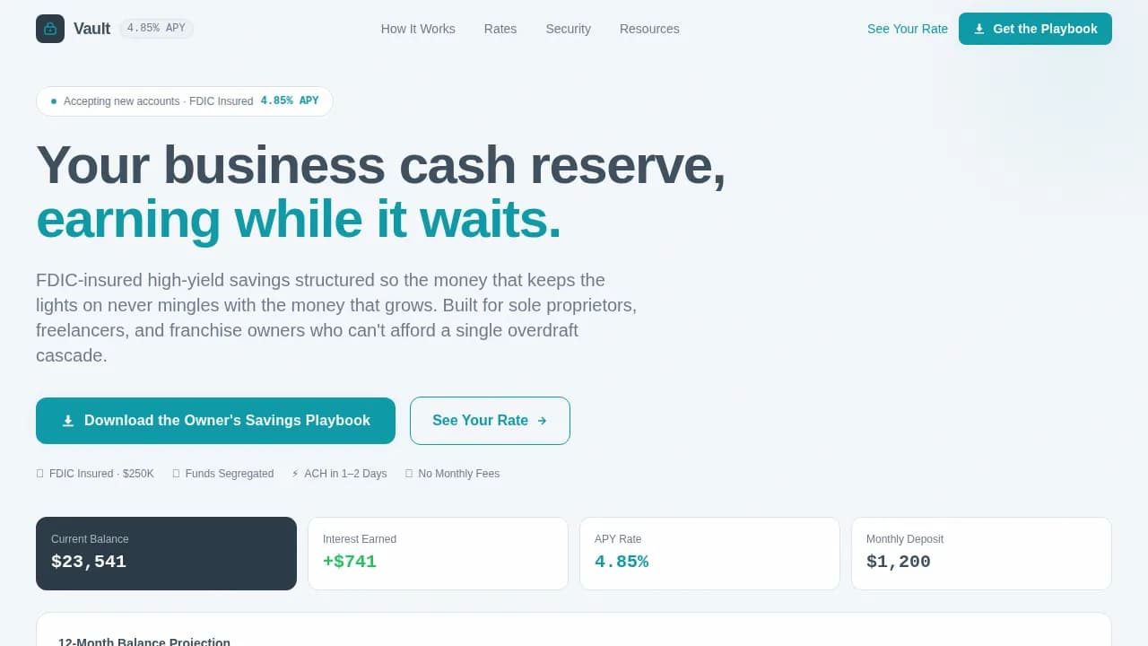 Small Business Owner Finance Cost Calculator Website Template