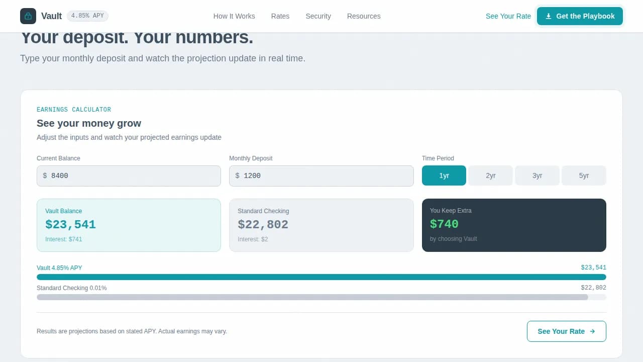 Small Business Owner Finance Cost Calculator Website Template