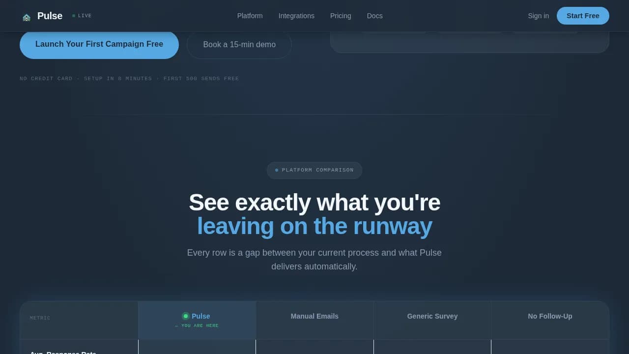 Beacon — Dynamic Travel Sentiment Landing Page Template