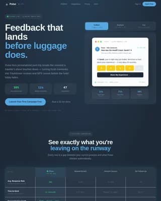 Beacon — Dynamic Travel Sentiment Landing Page Template