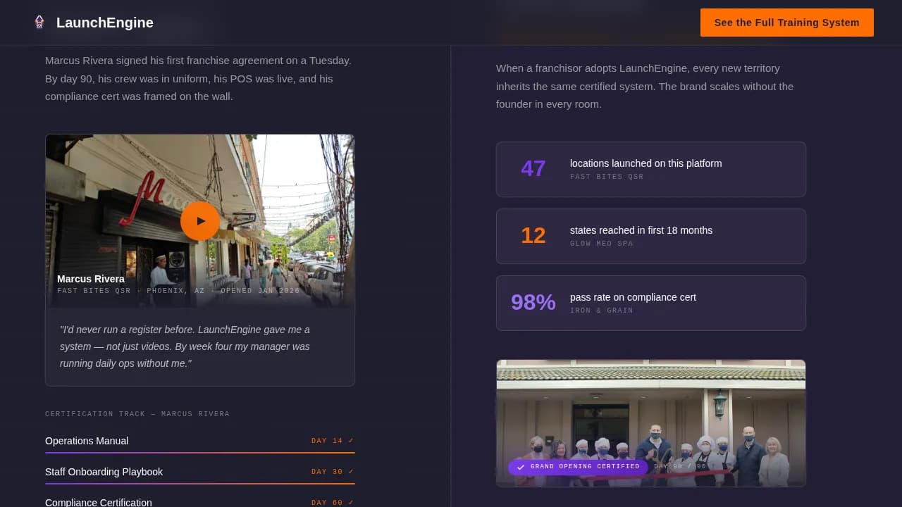 Scale — Turnkey Enterprise Academy Landing Page Template