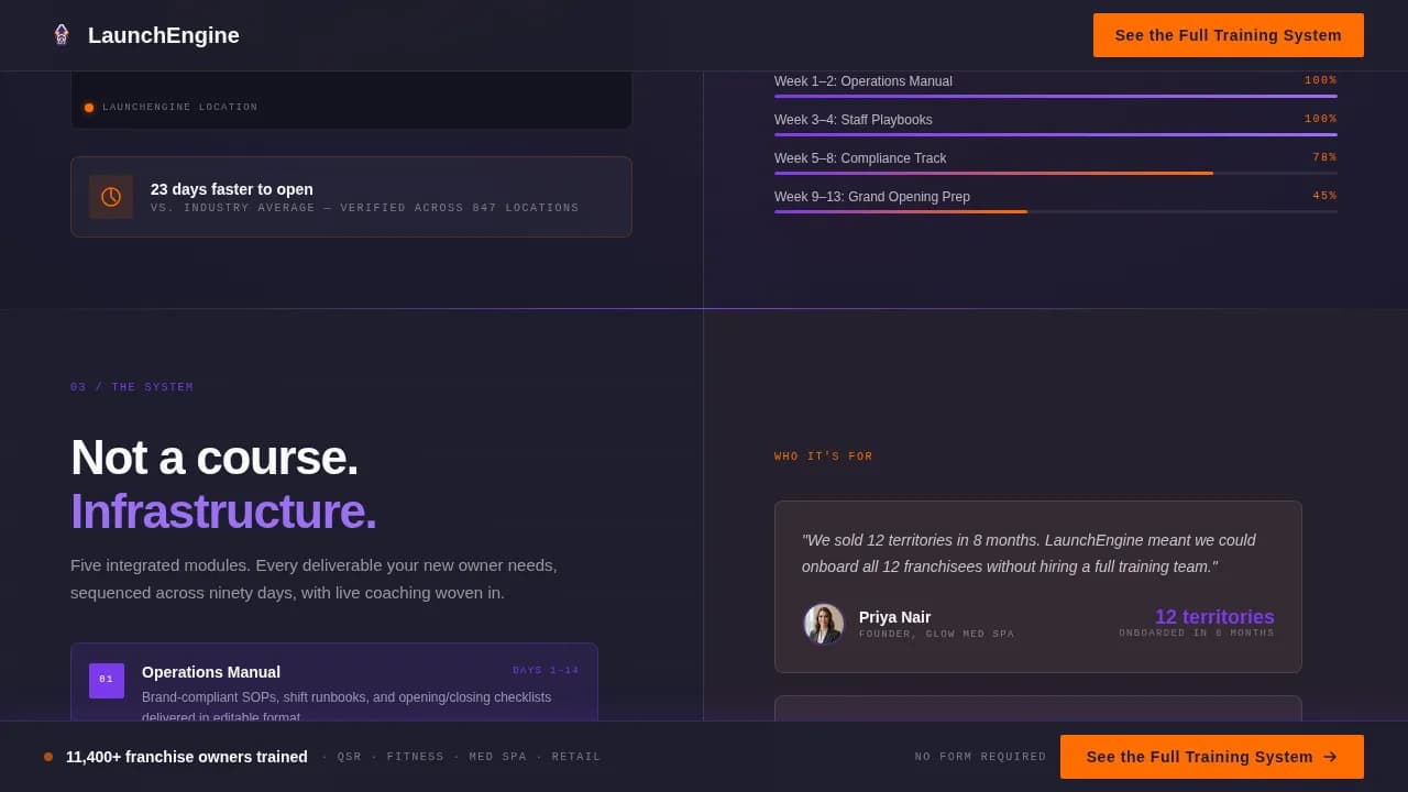 Scale — Turnkey Enterprise Academy Landing Page Template