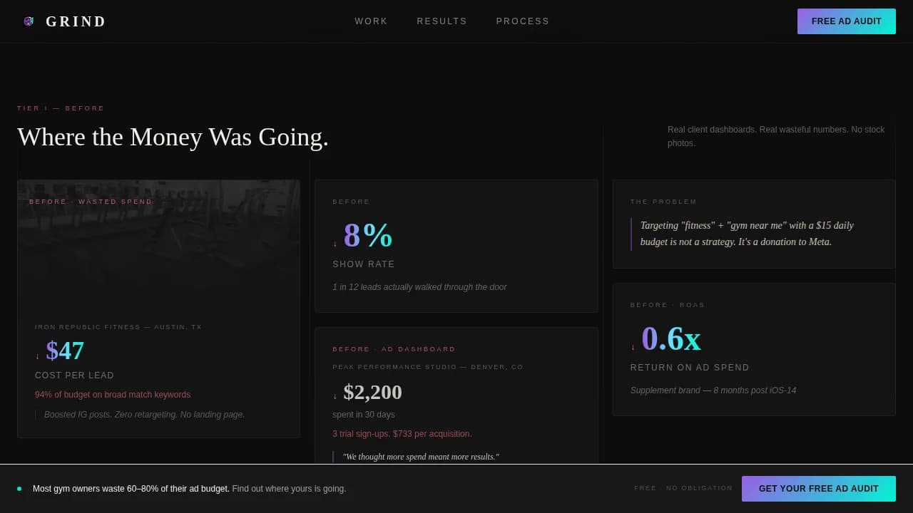 Grind - High-Performance Fitness PPC Agency Landing Page Template