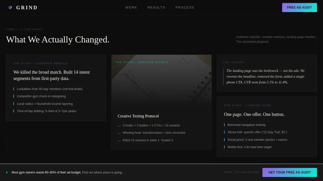 Grind - High-Performance Fitness PPC Agency Landing Page Template