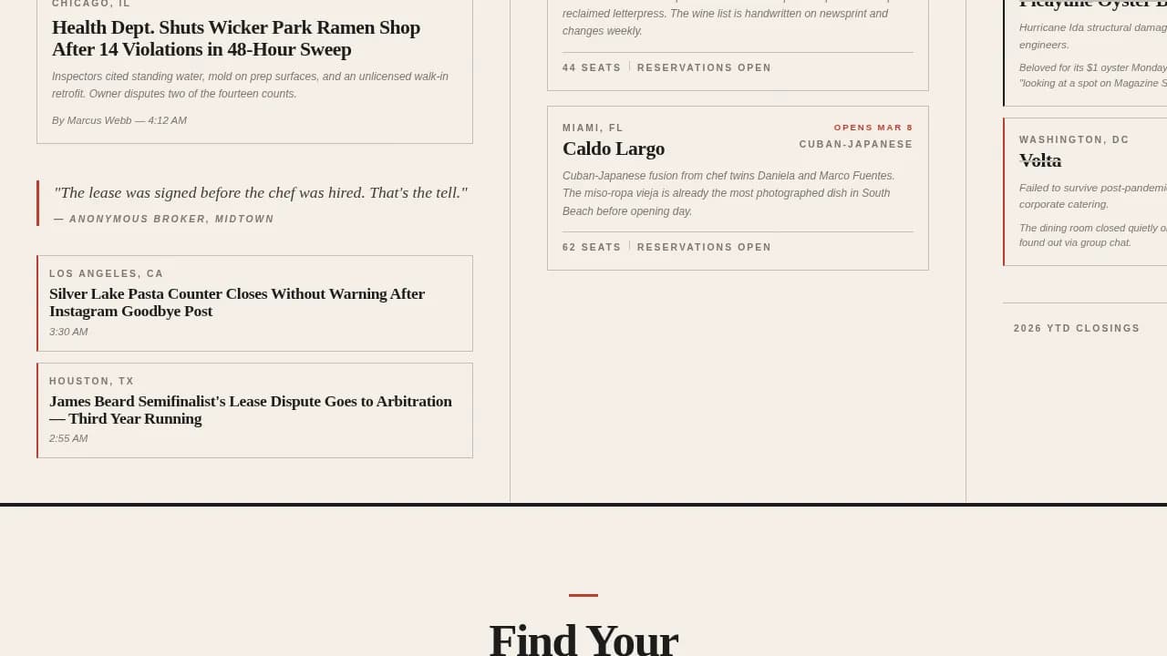 Digest — Curated Restaurant Insights Landing Page Template