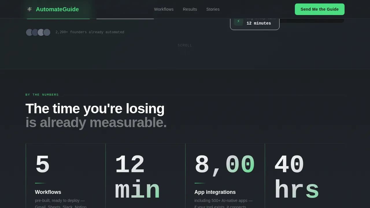 Automate — Intelligent Workflow Optimization Landing Page Template