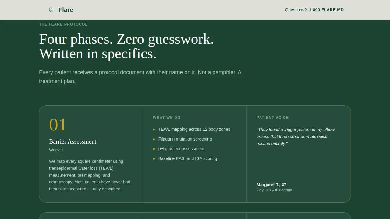Flare — Specialized Dermatology Eczema Landing Page Template